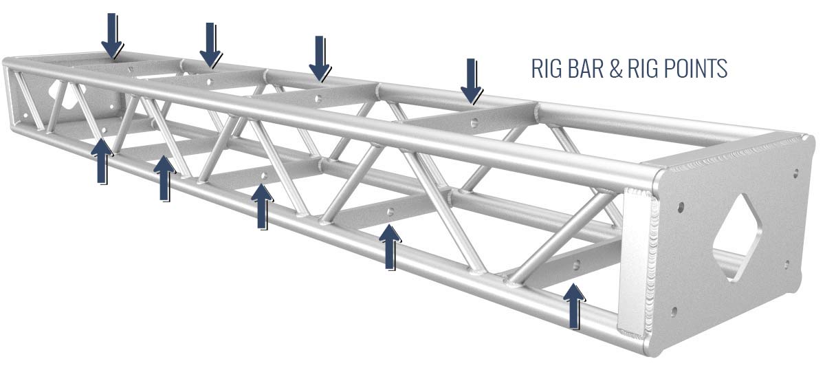 Rigging Truss Integrated Rig Point Product XSF Truss