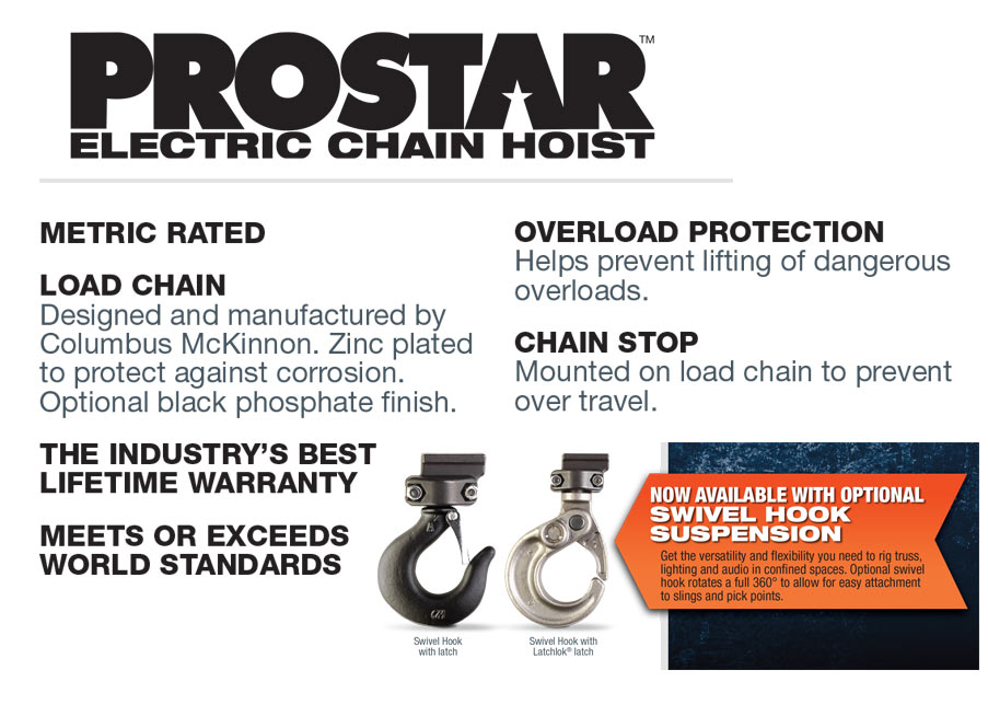 CM Prostar Standar Features