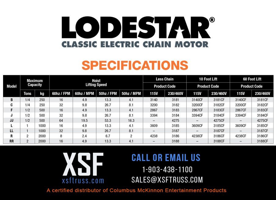 Lodestar Classic Specification Sheet