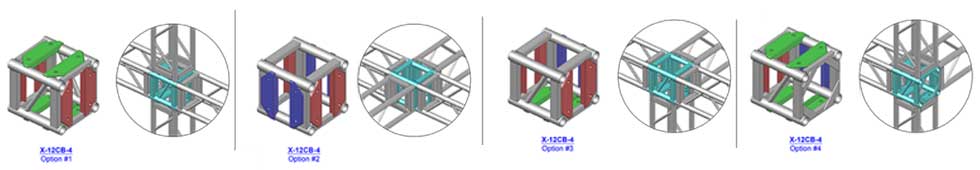 Corner Block Configurations