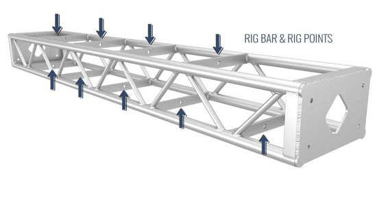 Integrated Rig Point for Rigging