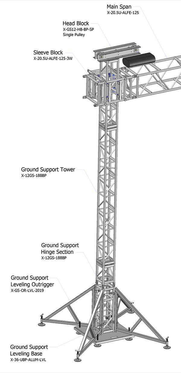 Truss Tower and Components