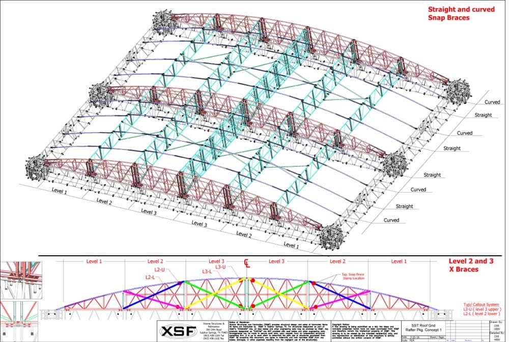 technical design