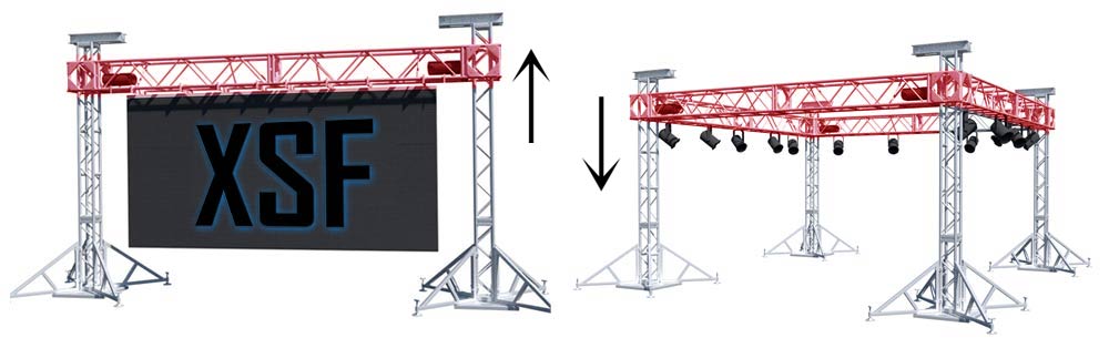 Truss Towers Mechanics