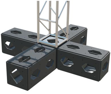 steel corner blocks ballast