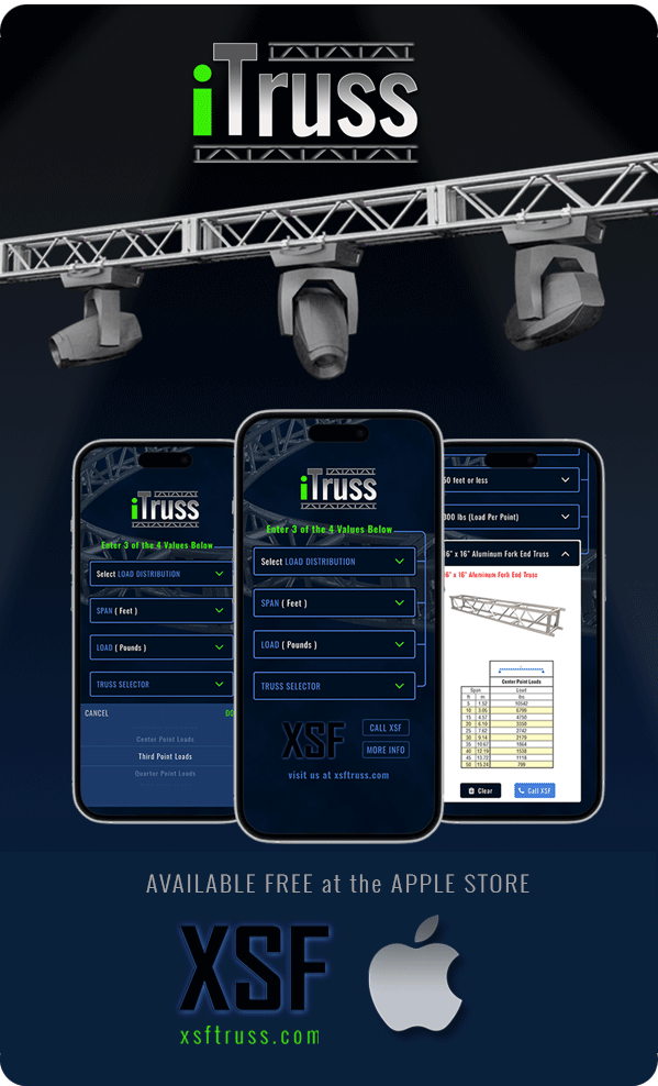 itruss App poster itruss App poster